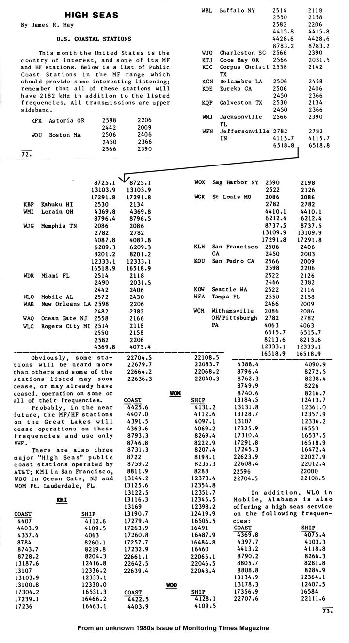Image of an extensive 1980s marine station frequency listing