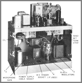 Inside rear view of the HT-8 with parts identified